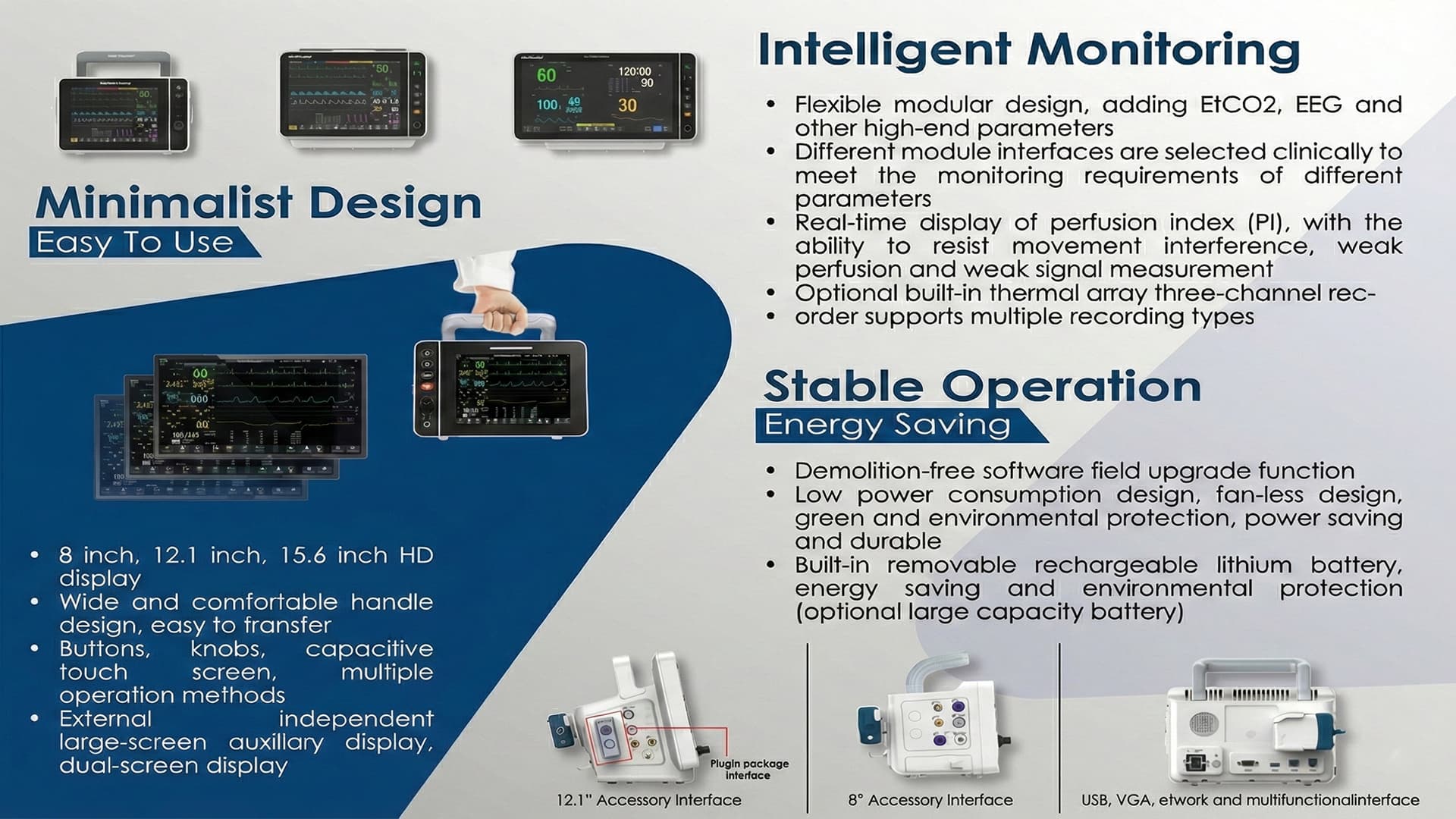 Medical Monitoring Devices and Hardware