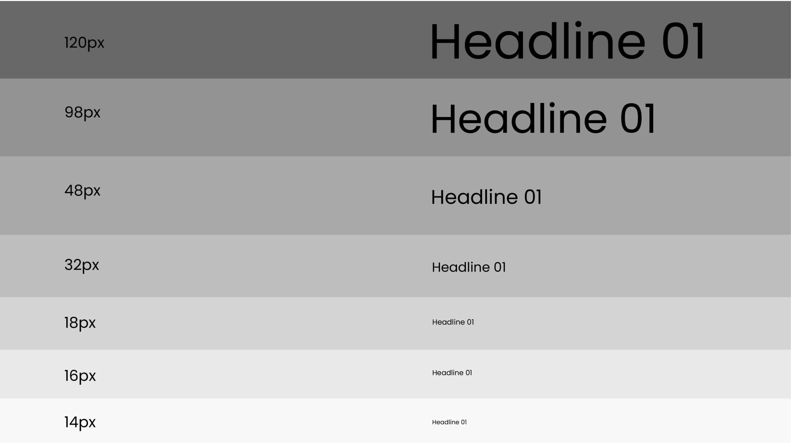Headline Hierarchy Scale